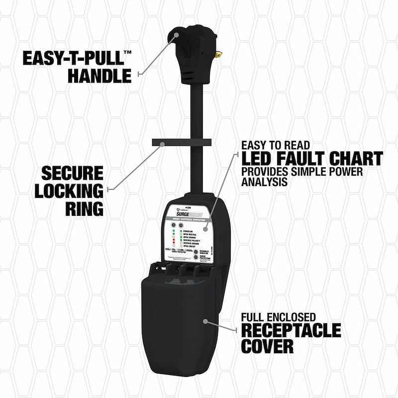 Surge Guard 44380 Portable RV Surge Protector – 30 Amp