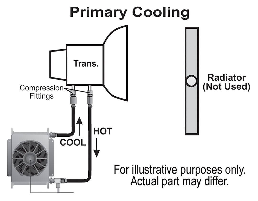 Derale 15960 Hyper-Cool 25-Row Automatic Transmission Cooler - image 4