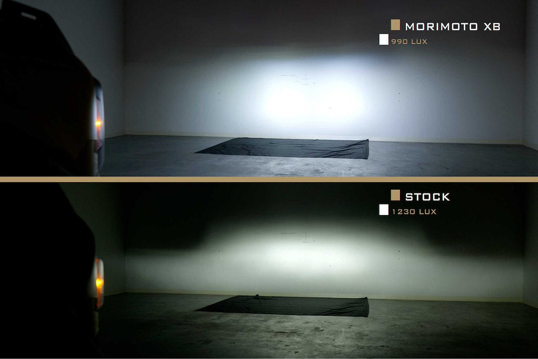 Morimoto LF497-A XB LED Headlight for Ford Bronco 21+