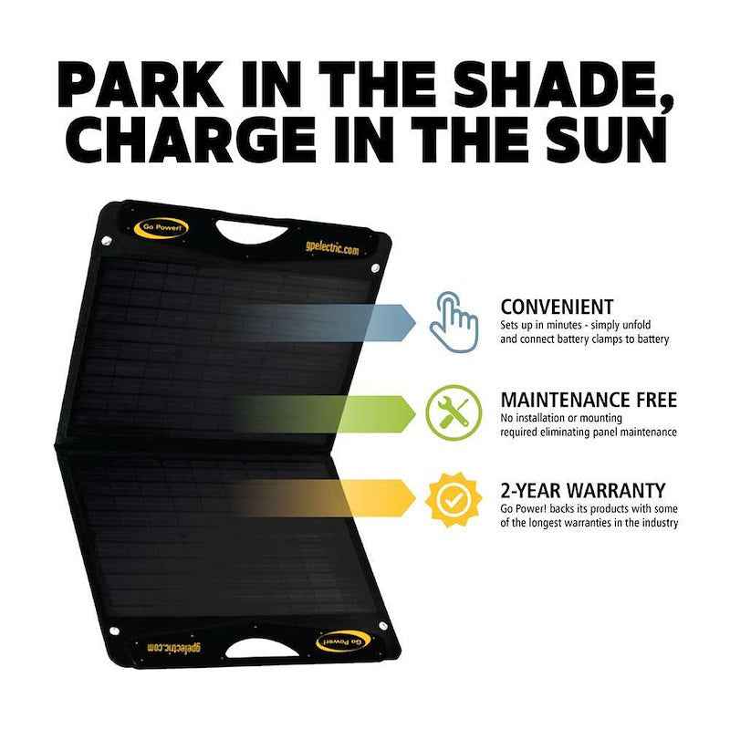 Go Power DuraLite 100W Portable Solar Kit GP-DURALITE-100 – Lightweight Foldable