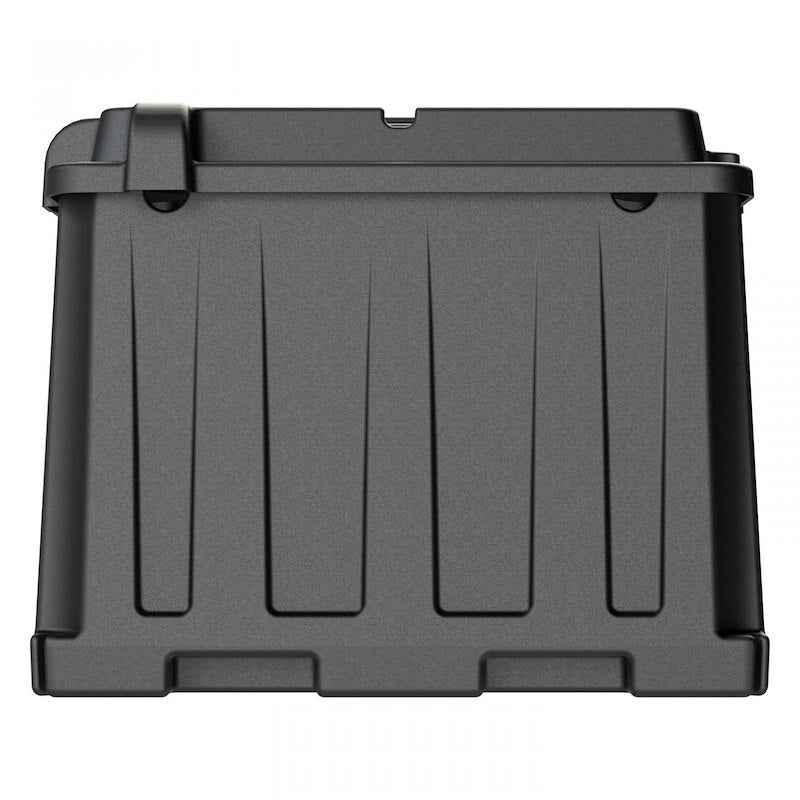 Dual 6 Volt Battery Box Full Flow Vented Polyethylene – NOCO HM426