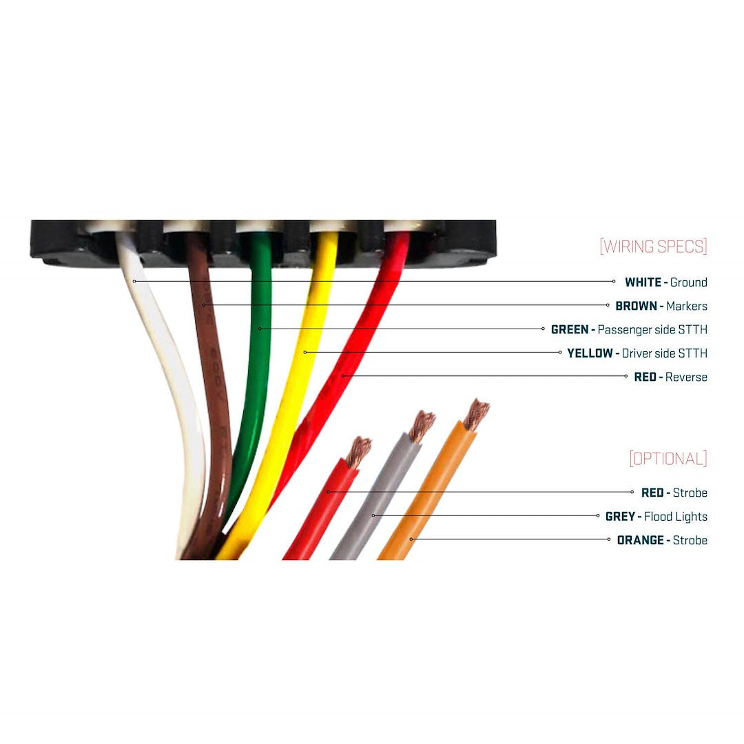 Magnum 56011 Plug-and-Play Headache Rack Wiring Harness