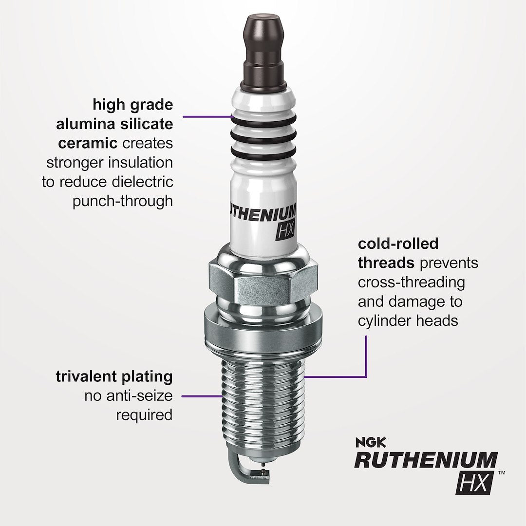 NGK 93420 Ruthenium HX Gasket Spark Plug