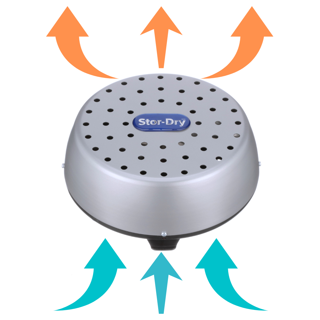 Caframo Limited 9406caabx Dehumidifier - image 3