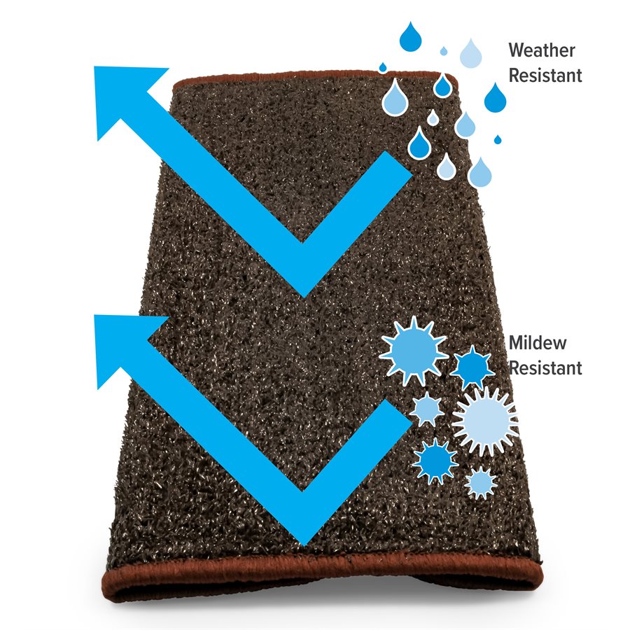 Camco 42944 Entry Step Rug - image 12