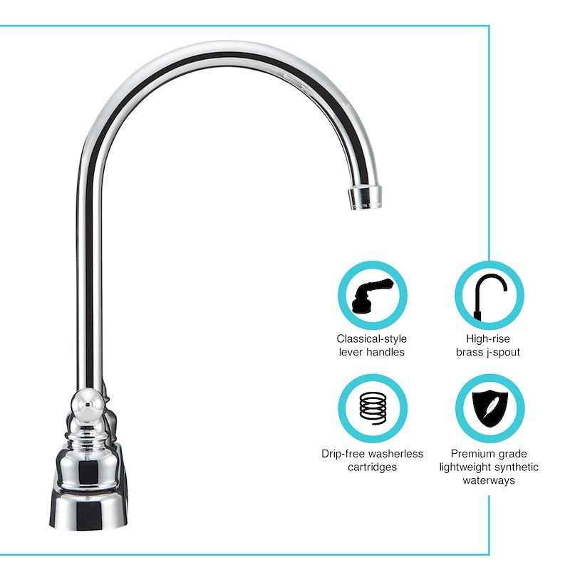 Kitchen Faucet – 12" J-Spout, 8" Deck Mount, Dual Teapot Handles, Chrome