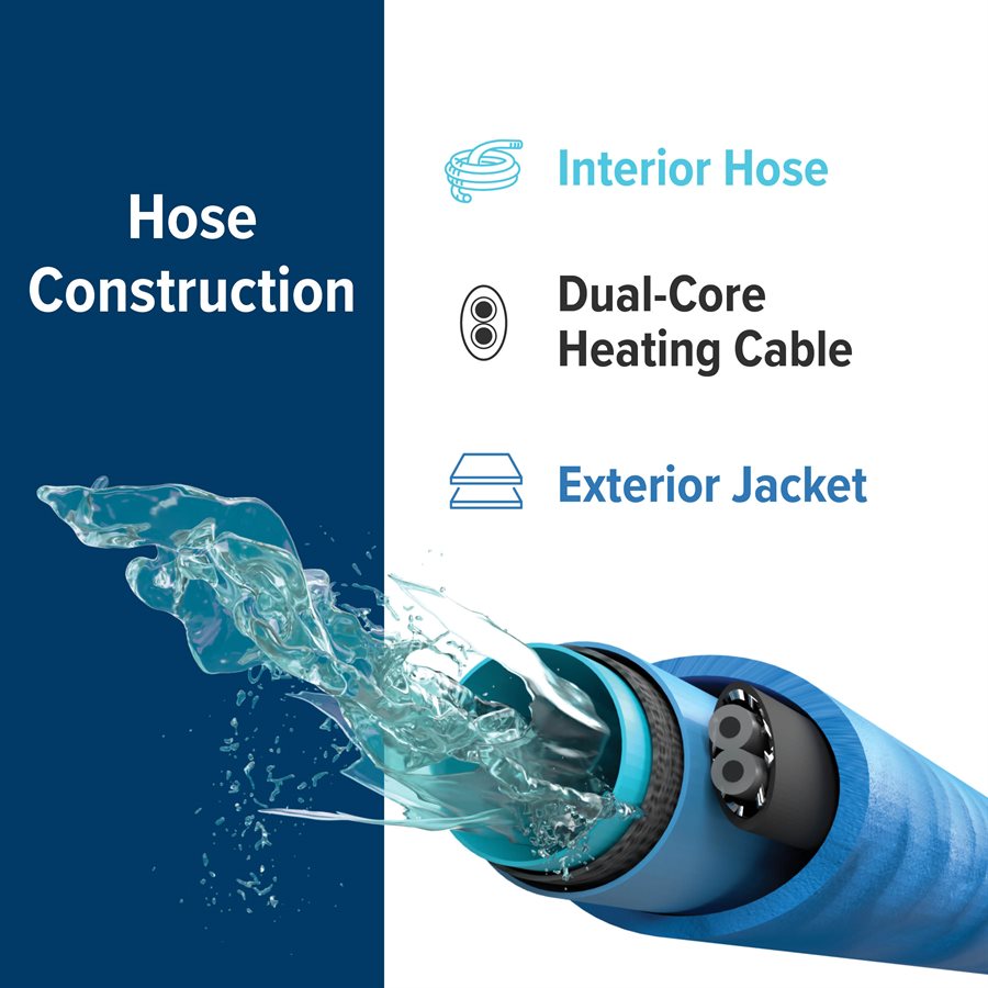Camco 22910 Fresh Water Hose - image 24