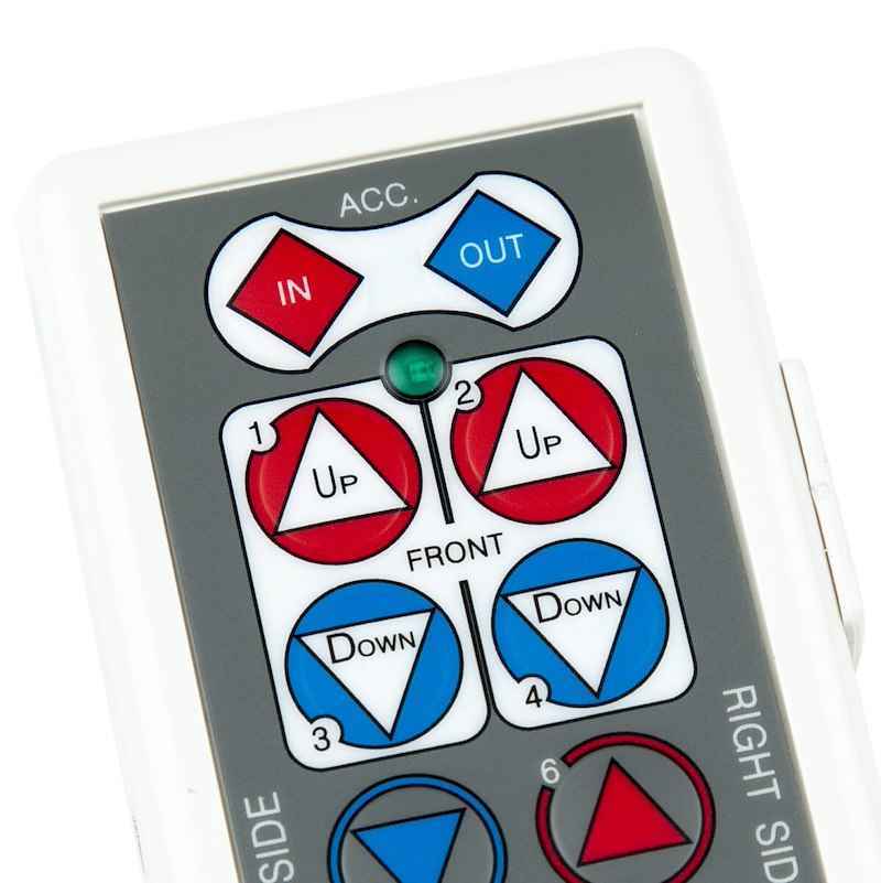 Happijac Camper Jack Remote Control Unit – Wireless 25 Amp - 723915