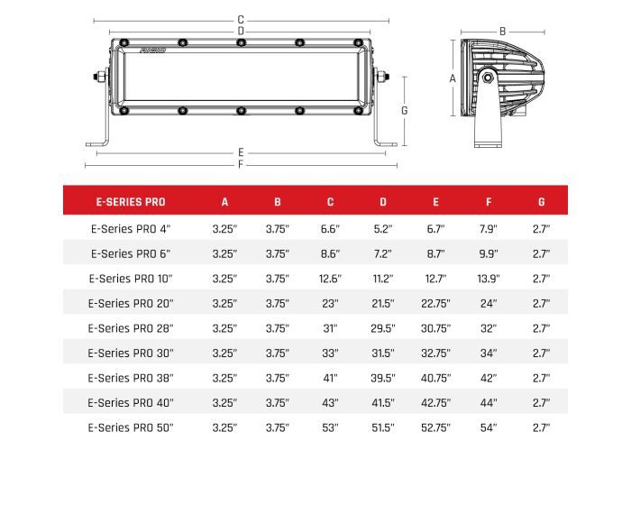 Rigid Lighting 106113 Light Bar - image 3
