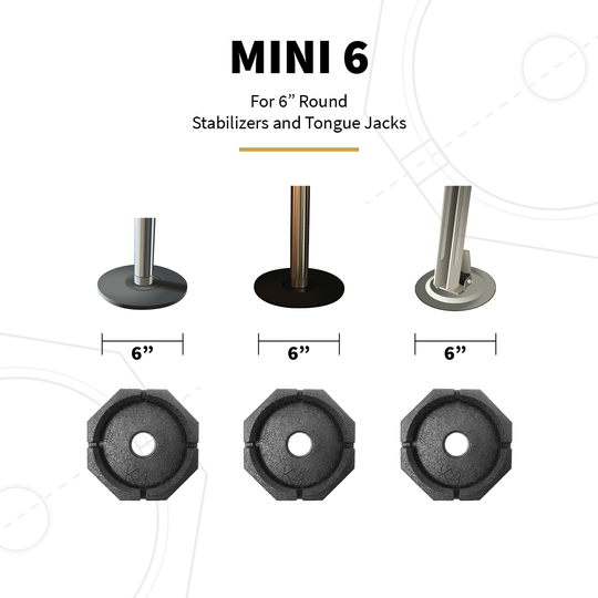 Snappad Mn6sp4 Leveling Jack Foot Pad - image 2