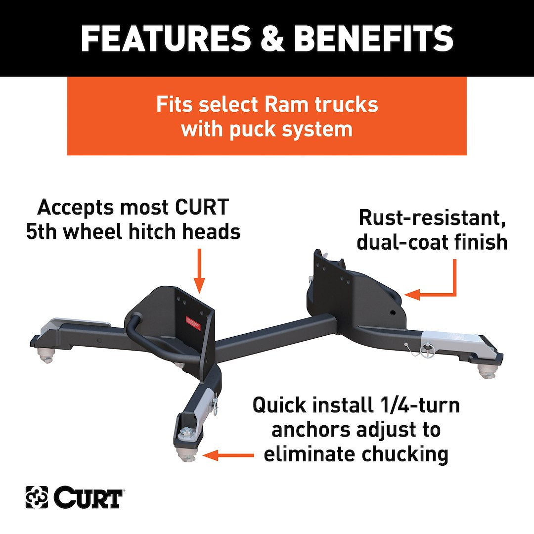 Curt 16021 Fifth Wheel Trailer Hitch Head Support - image 2
