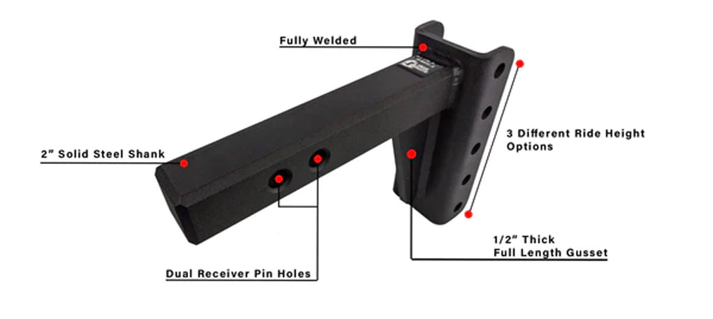 Bulletproof Hitches Hd204 Trailer Hitch Ball Mount - image 8