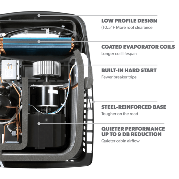 Dometic FreshJet 5 Rooftop RV Air Conditioner 11000 BTU Black FJX5357MHEBKCS