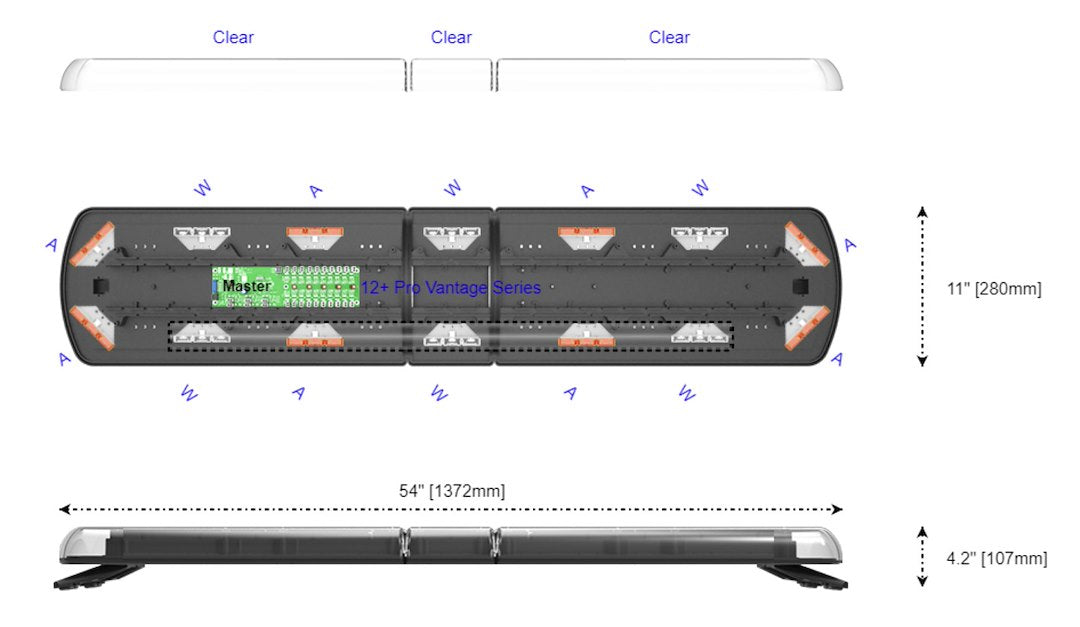 ECCO 12-50004-ES Pro Vantage Surface-Mount LED Bar