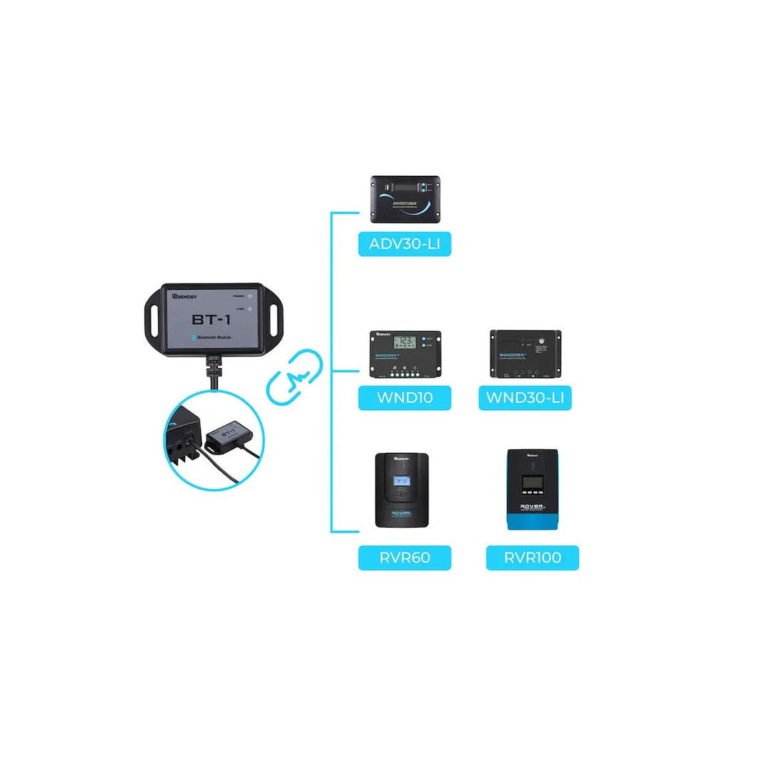 Renogy Rcm-Bt1-G2-Us Bluetooth Interface Module - image 4