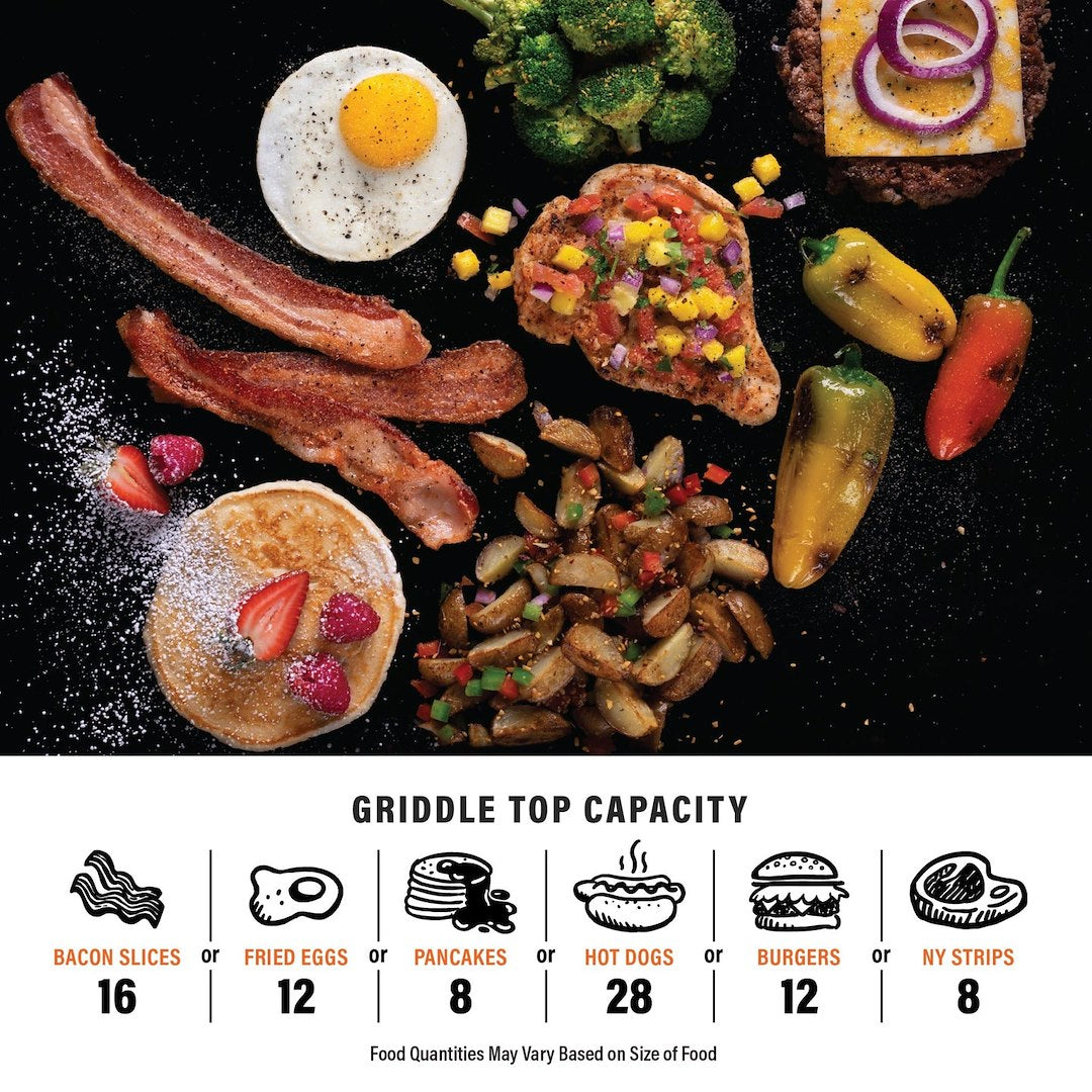 Blackstone Griddle (2363) – Wattage: Not Applicable