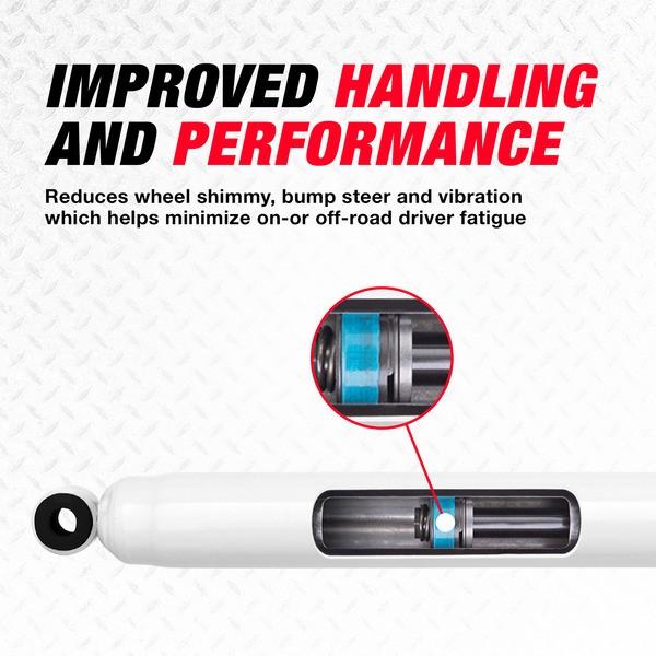 Rancho RS5419 RS5000 Twin-Tube Steering Stabilizer