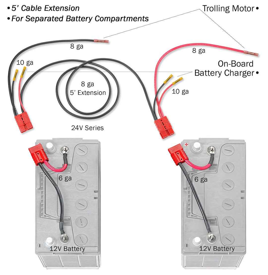Connect-Ease RCE24VB5CHK 24V Trolling-Motor Harness