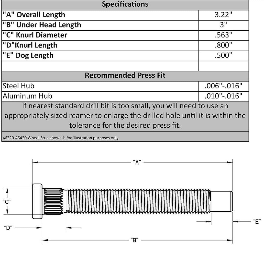Moroso Performance 46220 Franklin Press-In Wheel Stud
