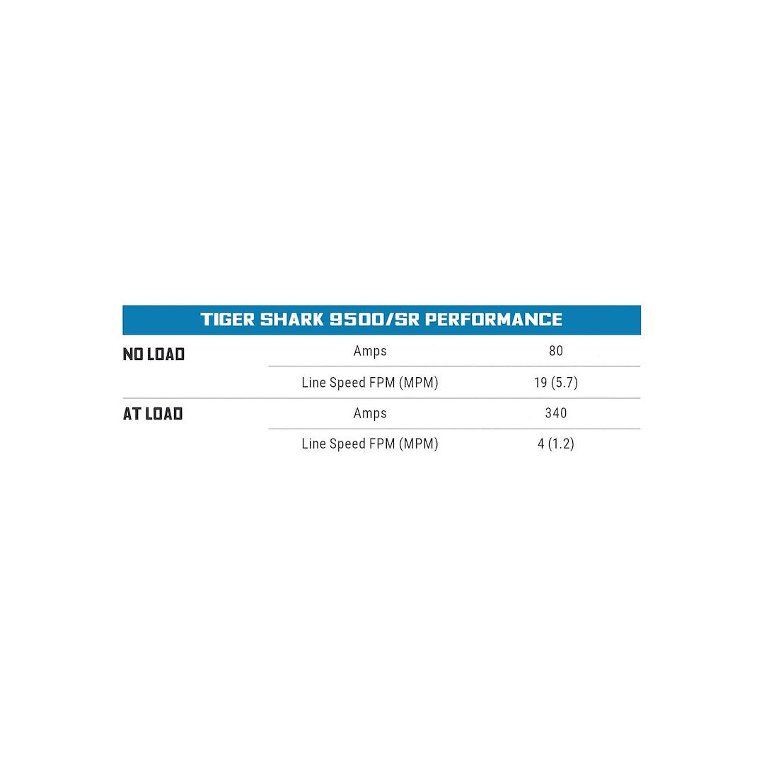 Superwinch 1595200 Tiger Shark 9,500-lb Planetary Winch