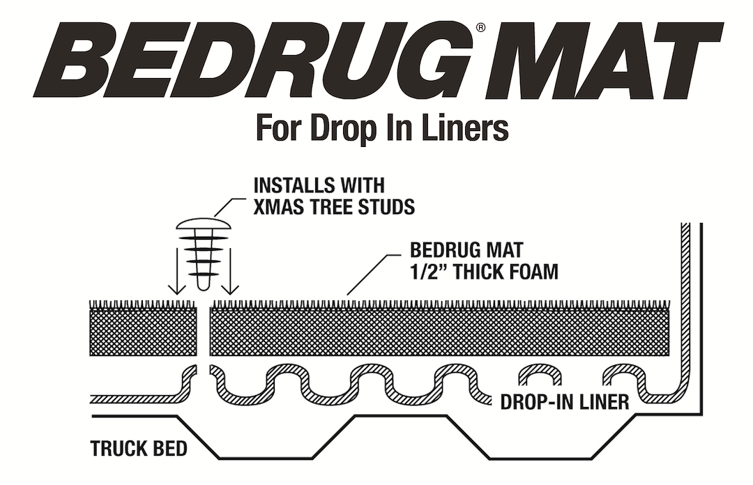 Bedrug Bmt09ccd Bed Mat - image 7