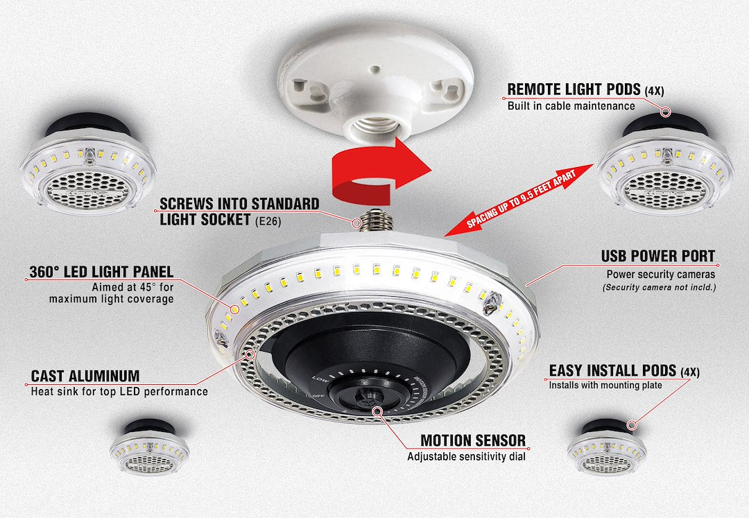 STKR Concepts 00194 MPI Motion LED Light, 7,500 Lumens