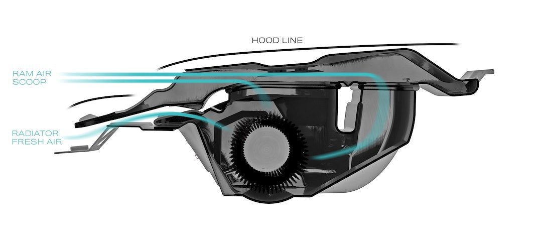 K&N 63-1591 Cold Air Intake