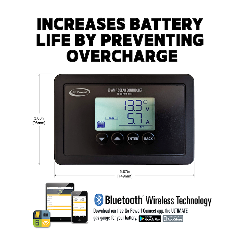 Go Power SOLAR ELITE 400W Solar Charging System – 2× Panels, & 2000W Inverter