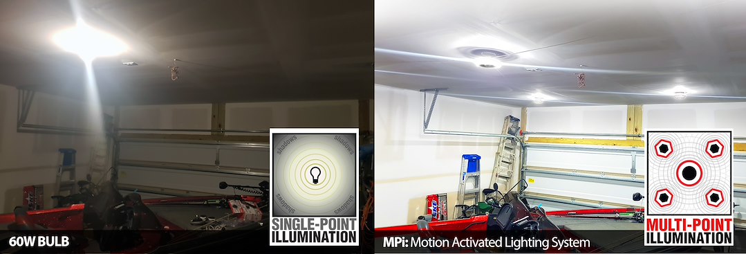 STKR Concepts 00194 MPI Motion LED Light, 7,500 Lumens