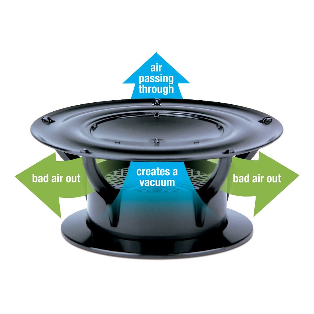 Lippert Components 389380 Sewer Vent - image 2