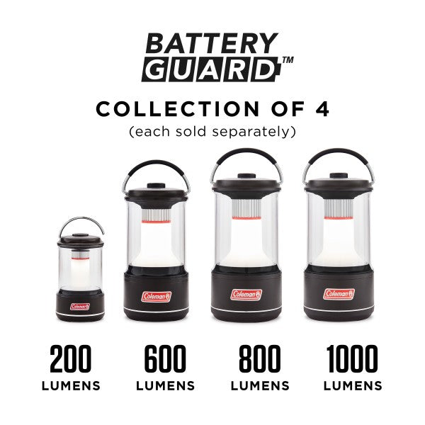Coleman Company 2000034936 Lantern - image 5