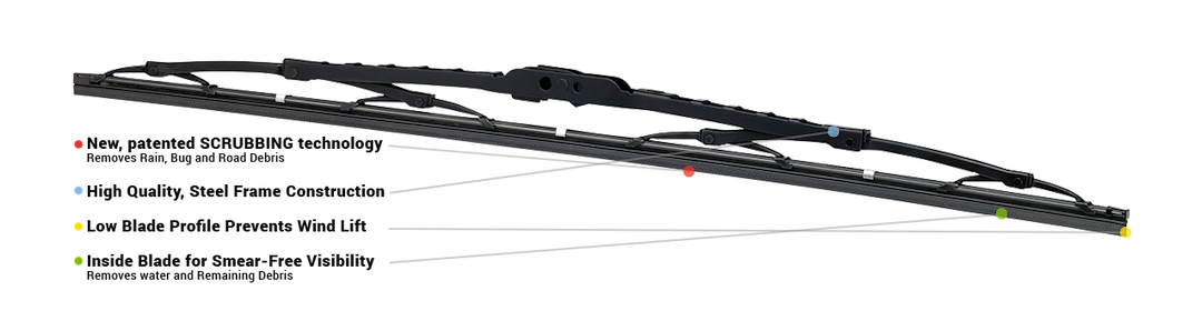 Scrubblade SB2200 Heavy Duty All-Weather Wiper Blade
