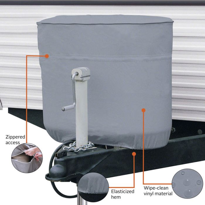 Classic Accessories 80-100-151001-00 Propane Tank Cover - image 3