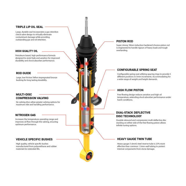 Arb 63070l Shock Absorber - image 2