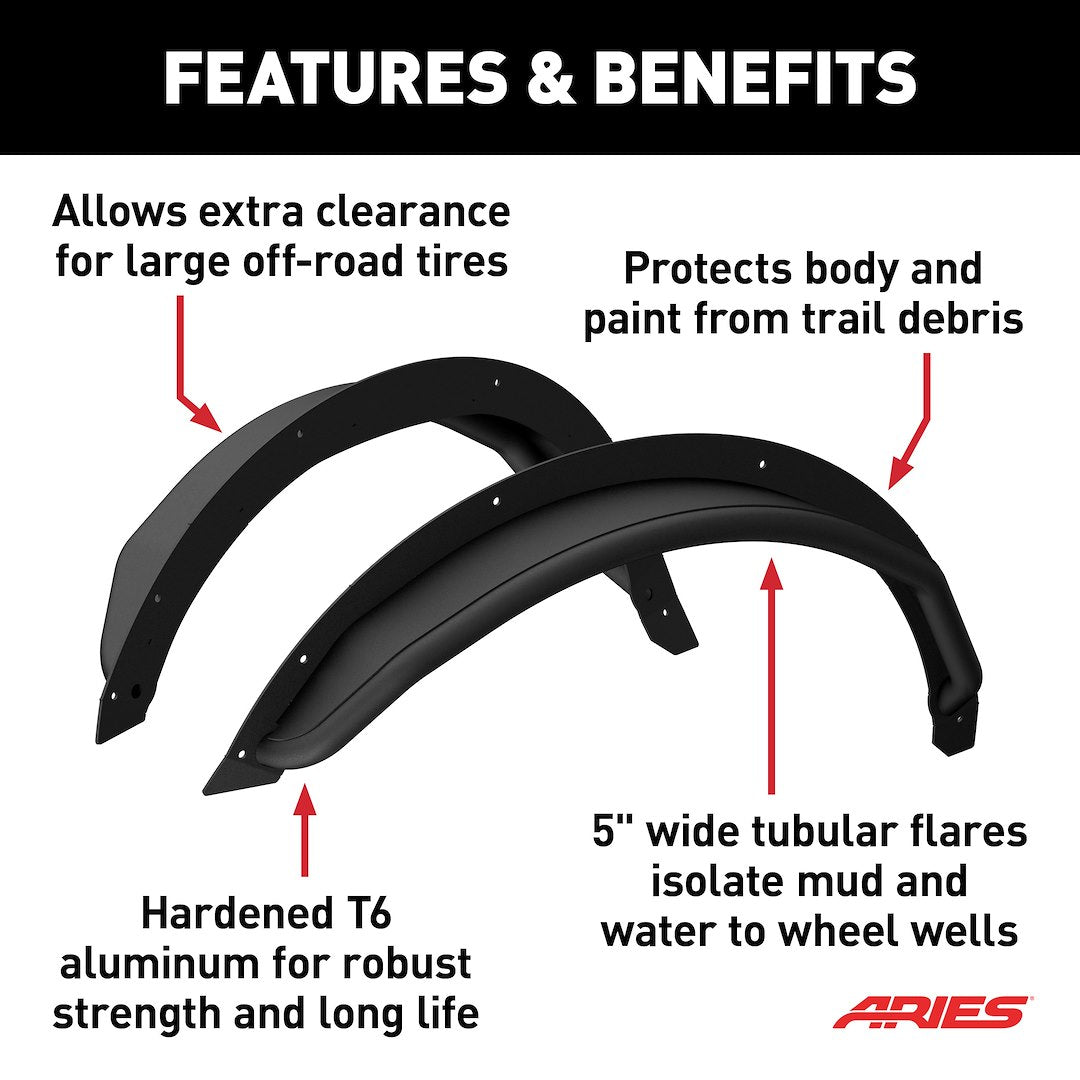 Aries Flat Style Fender Flare 2500303 - image 3