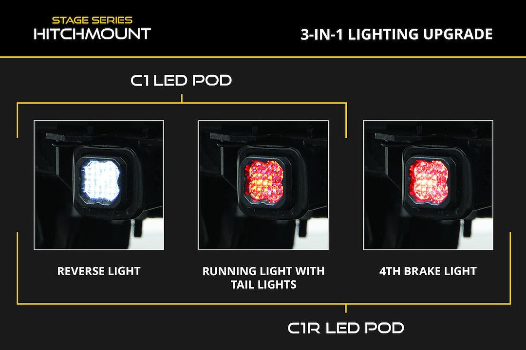 Diode Dynamics DD7422 C1R Hitch-Mount Reverse Light