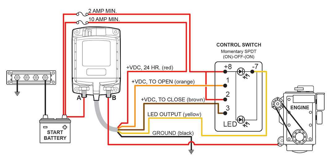 Blue Sea 7702-Bss Battery Disconnect Switch - image 3