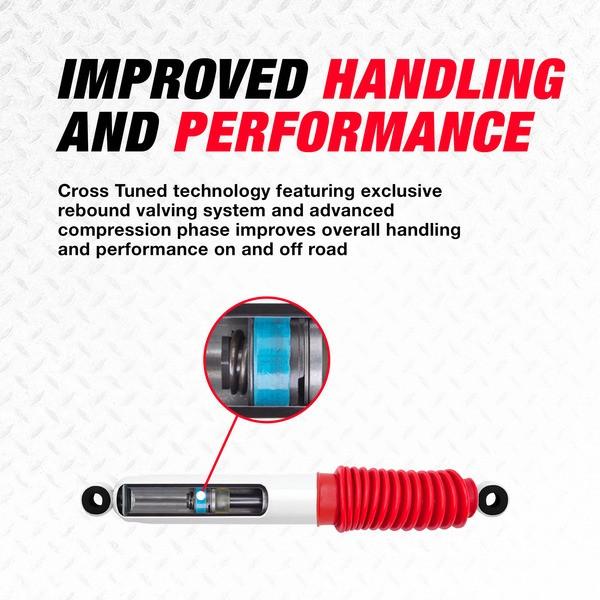 Rancho RS55165 Nitrogen-Charged Shock Absorber