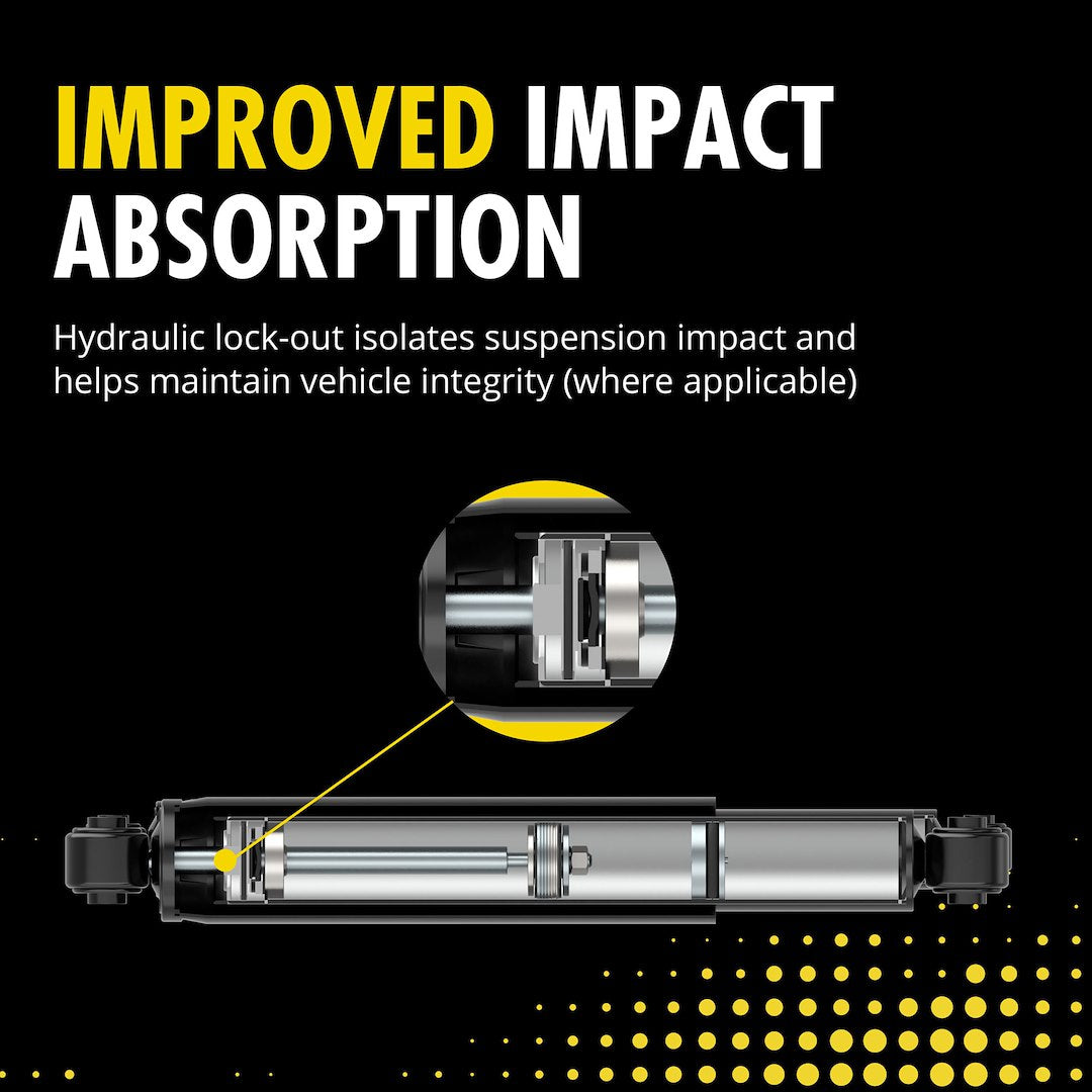 Monroe 911505 Reflex Nitrogen-Charged Monotube Shock
