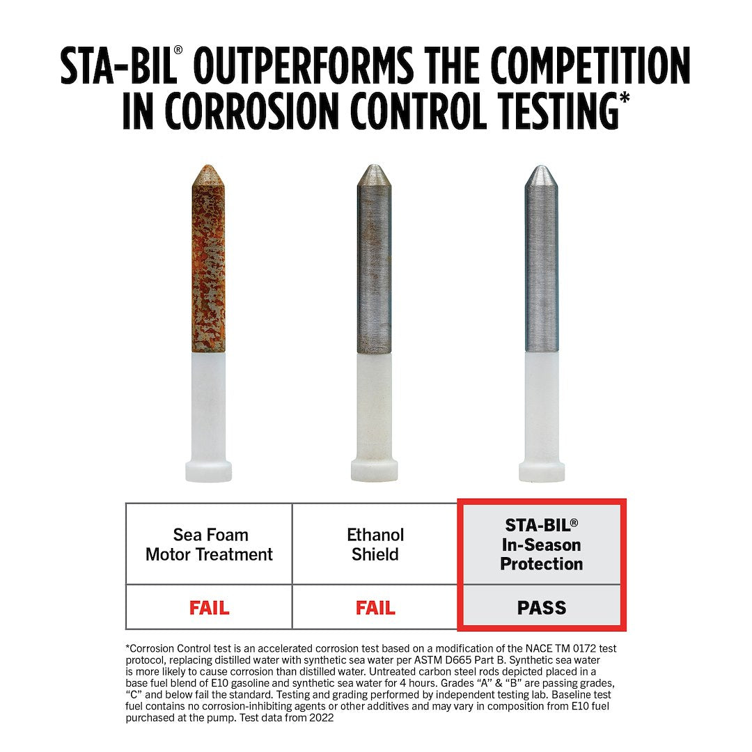 Sta-Bil 22275 Fuel Additive - image 21