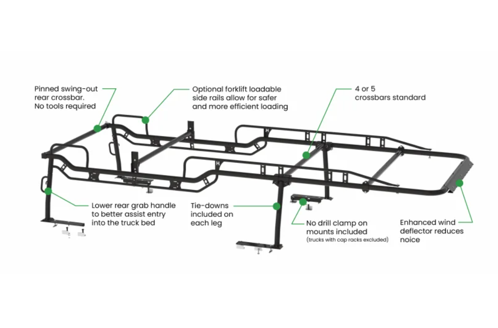Holman 12016 Ladder Rack Component