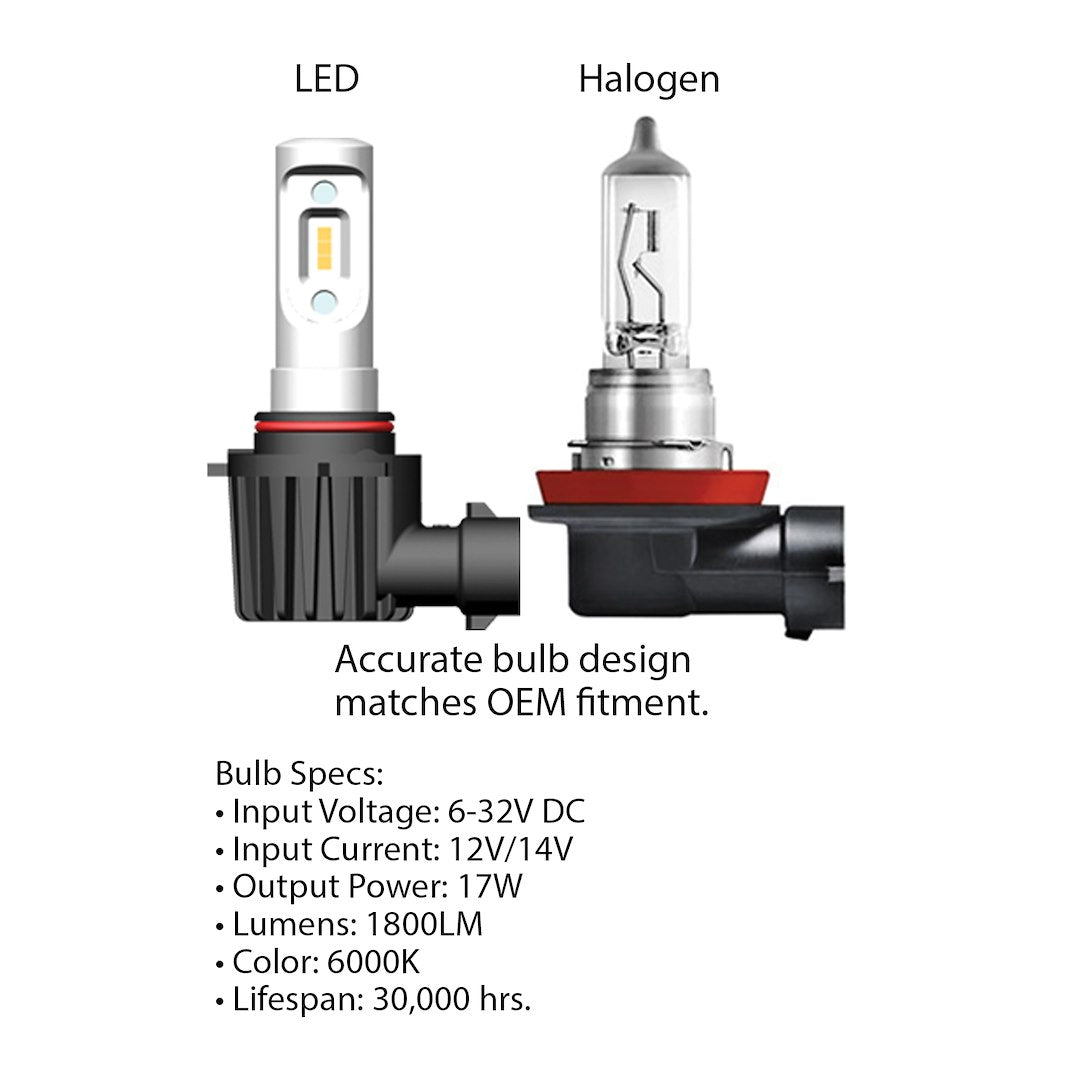 Oracle Lighting V5245-001 V-Series PSX24W LED Conversion Kit