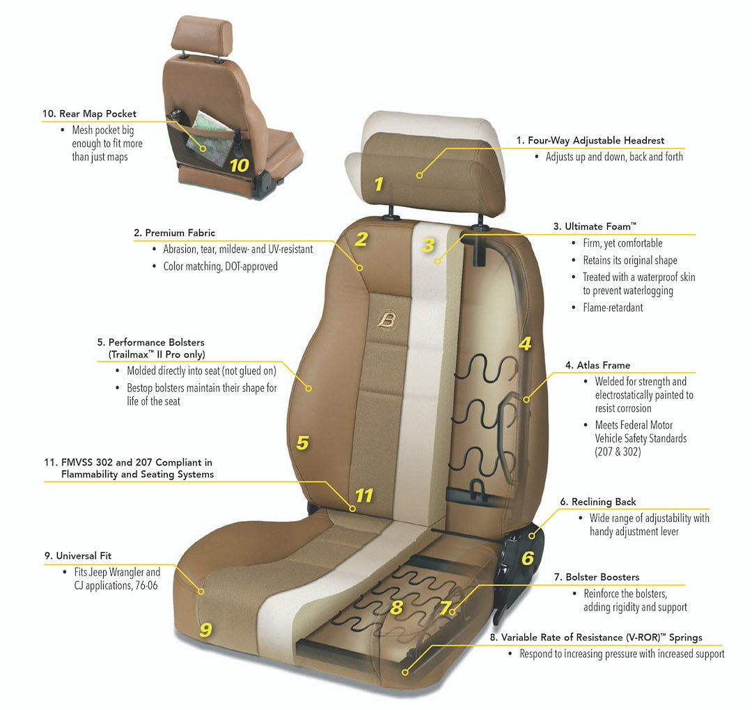 Bestop 39450-01 Black Vinyl Front Passenger Bucket Seat - image 2