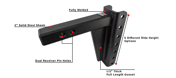 Bulletproof Hitches Hd208 Trailer Hitch Ball Mount - image 8
