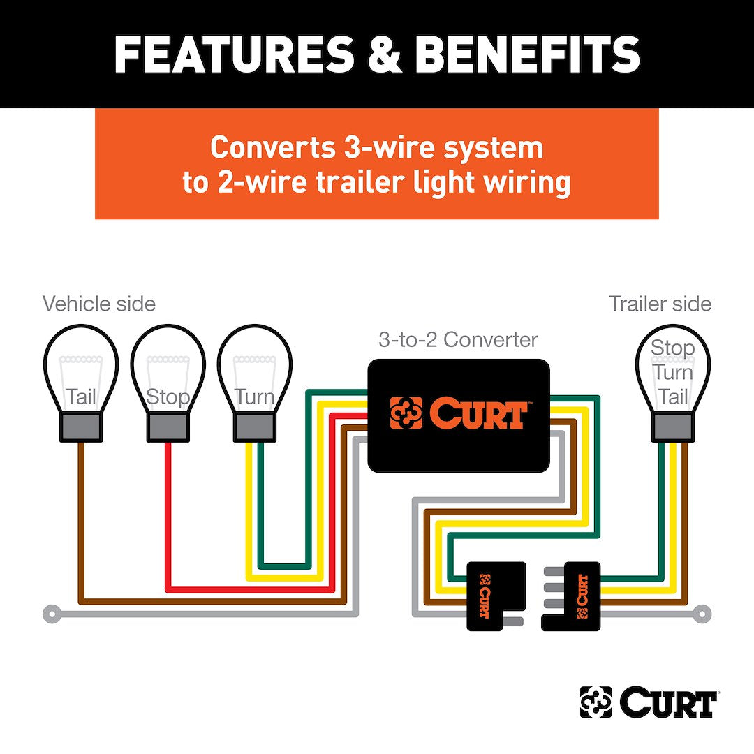 Curt 59236 Tail Light Converter - image 4