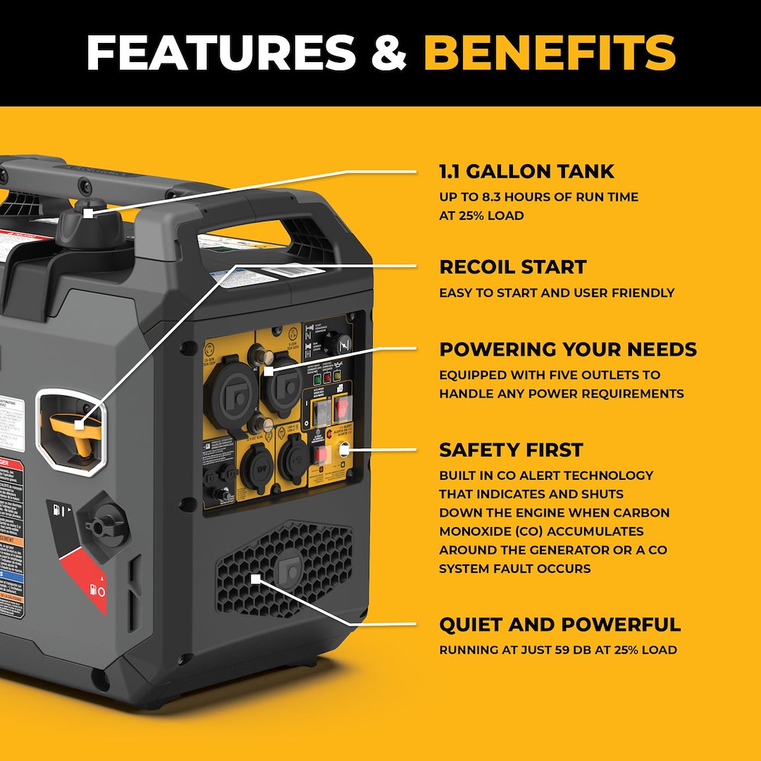 Firman W02081 Generator Power - image 1
