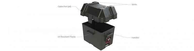 Group U1 Snap-Top Battery Box Vented – NOCO BGU1 (HM082BKS)