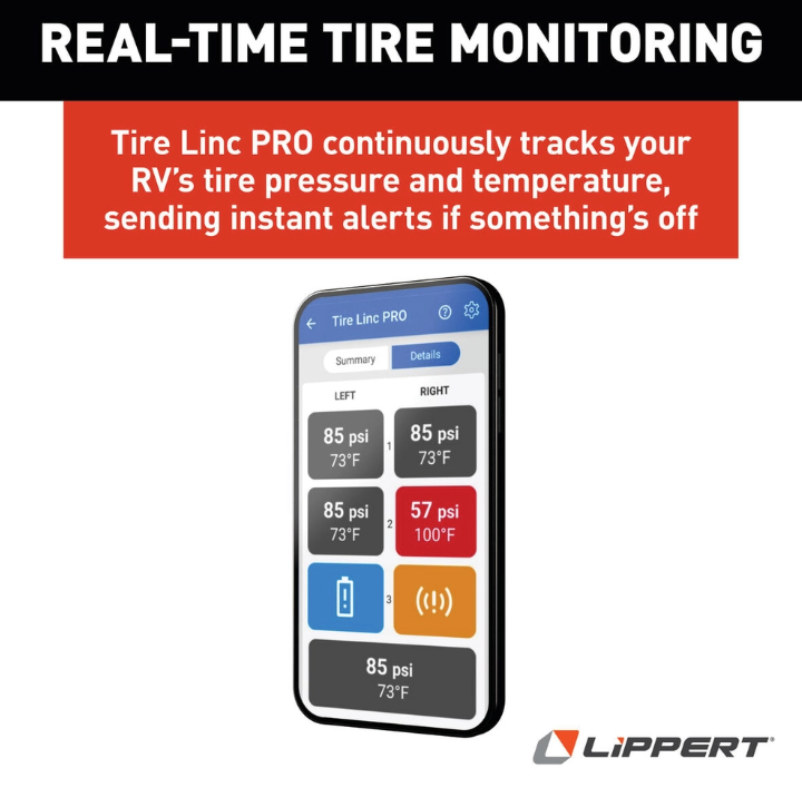 Lippert Components 2024115887 Tire Pressure Monitoring System - Tpms - image 3