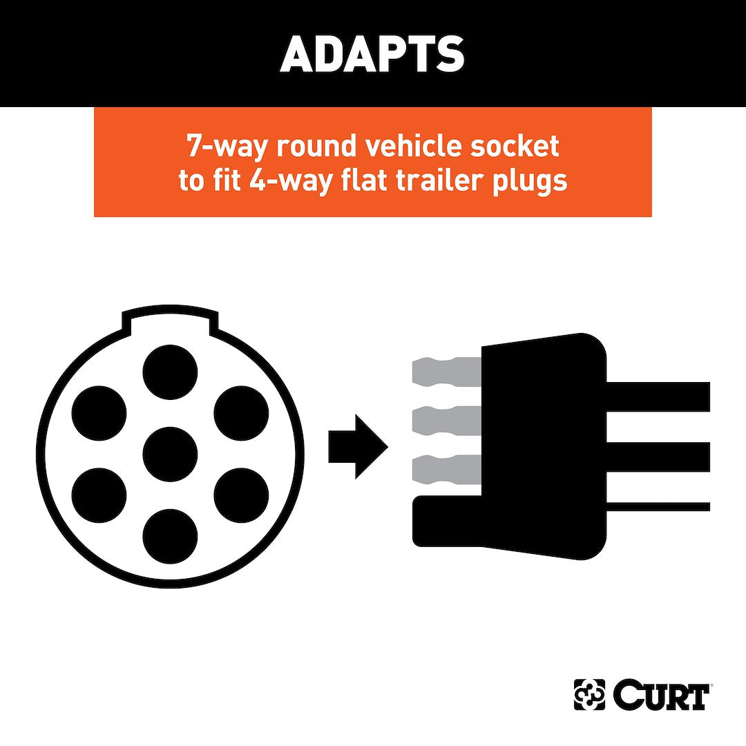 CURT Trailer Wiring Connector Adapter (57041) – Material: Plastic