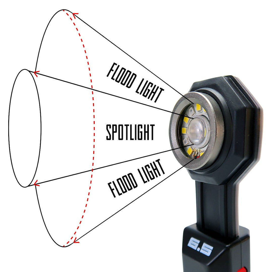 STKR Concepts 00168 FLEXIT Pocket Light 4.0, 400 Lumens